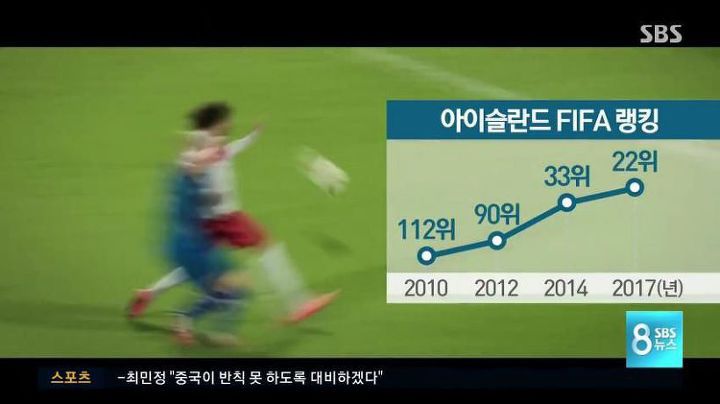 아이슬란드 국가대표 23인 | 인스티즈