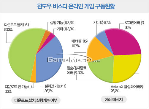 vista-chart-00.jpg