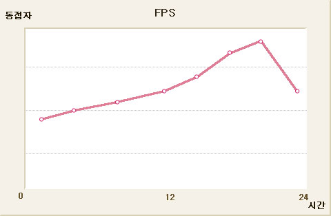 fps08482832.jpg