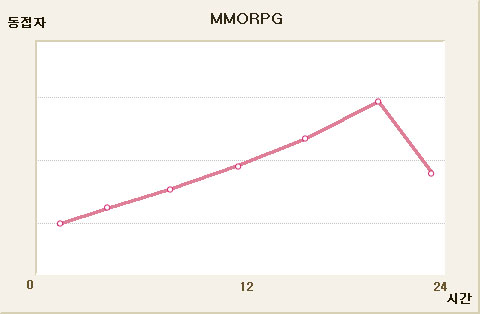 mmorpg94982732.jpg