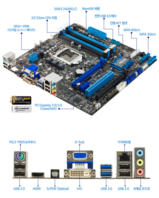 Digi+ 디지털 전원부 ASUS P8H77M 출시