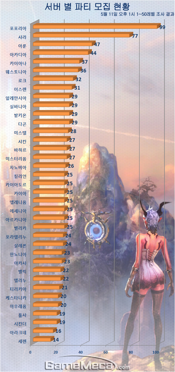 20110517_madlunatic_tera_1.jpg
