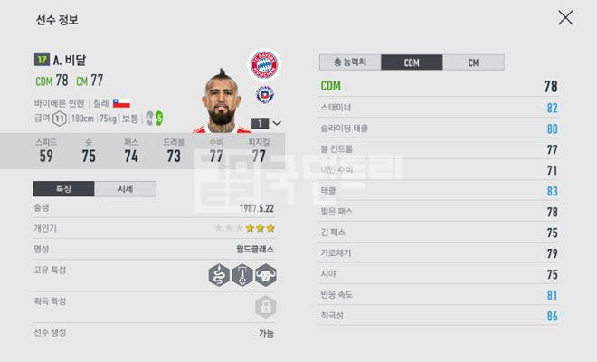 피파온라인4 17 비달의 능력치