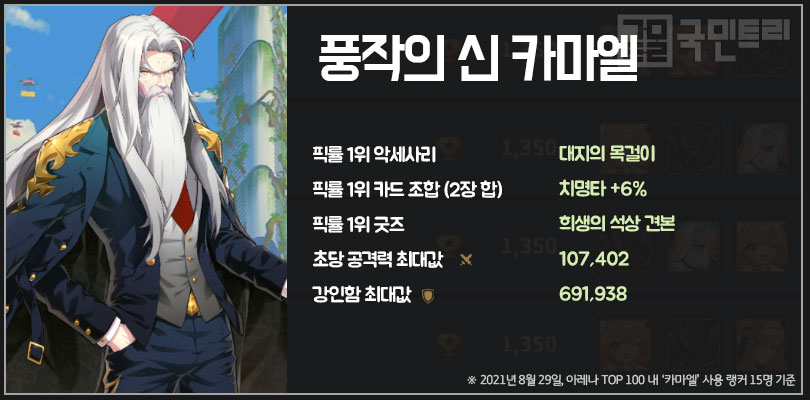 가디언 테일즈 카마엘