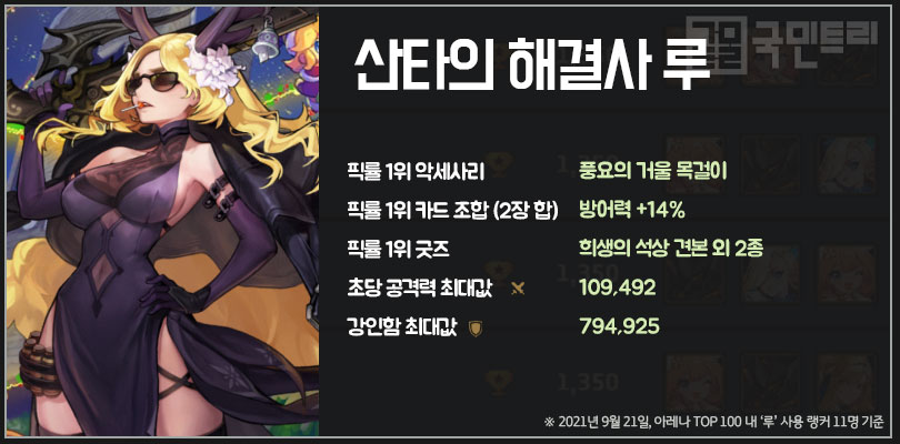 가디언 테일즈 루 개요