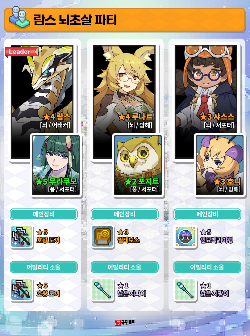 월드 플리퍼 – 수.뇌.광. 추천 파티