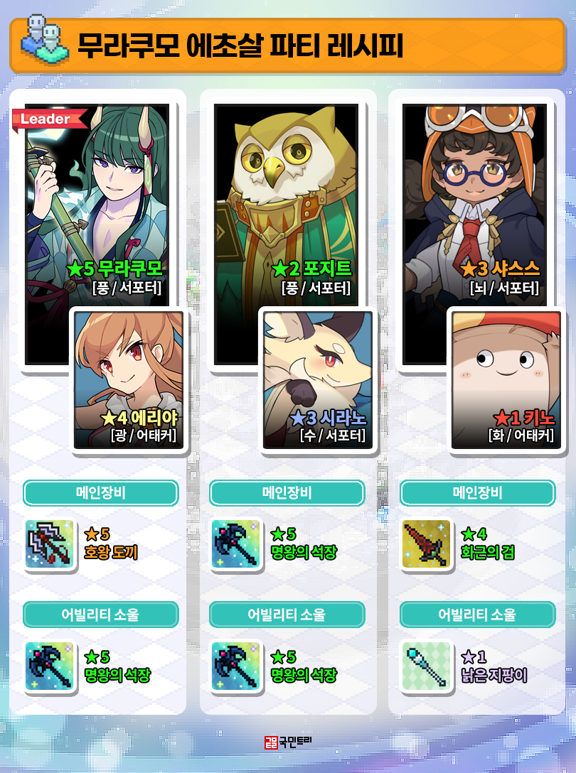 월드 플리퍼 – 보스 저격 파티