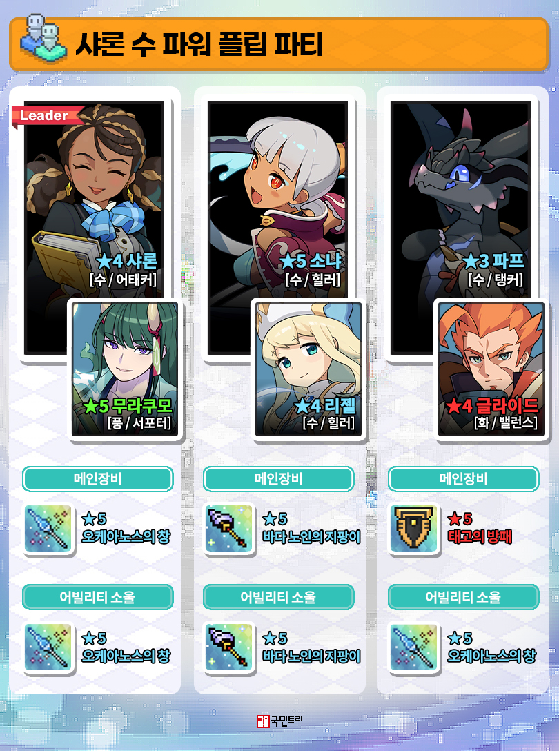 월드 플리퍼 – 보스 저격 파티