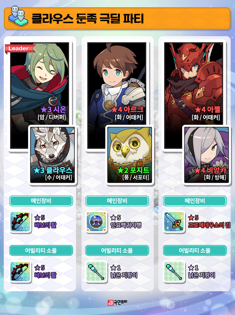 월드 플리퍼 – 보스 저격 파티