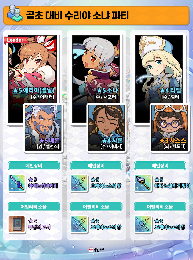 월드 플리퍼 – 보스 저격 파티