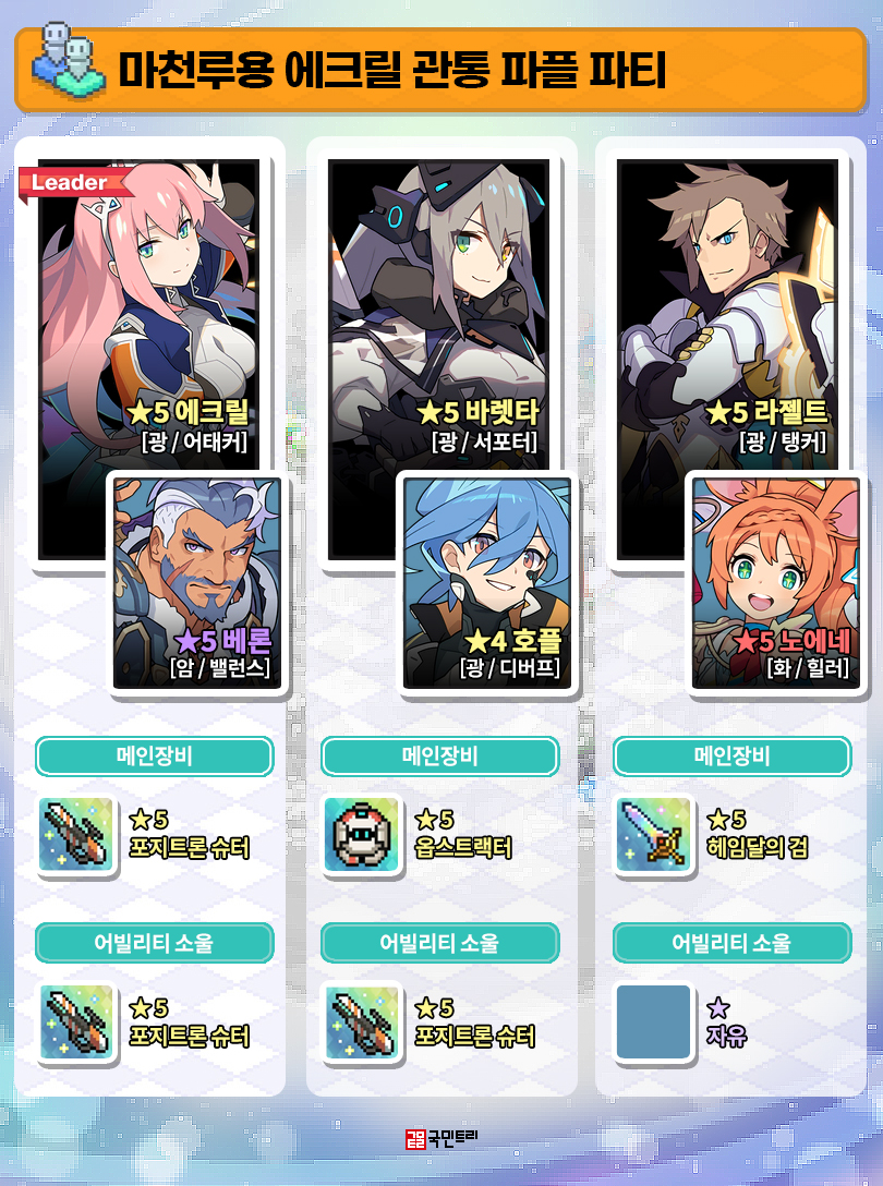 월드 플리퍼] 꿀팁 – 롤프와 다가올 마천루 이벤트 캐릭터 분석