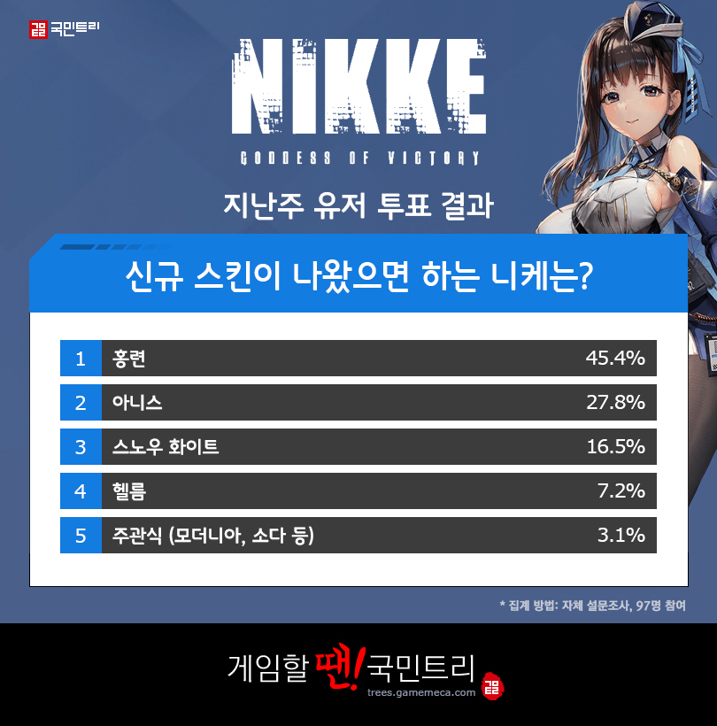 [공커 위클리] 갱생관 ‘해방’ 니케 추천을 부탁해요!